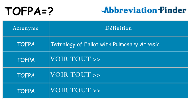 Ce que signifie le sigle pour tofpa