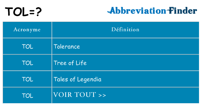 Ce que signifie le sigle pour tol