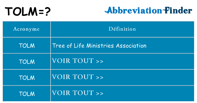 Ce que signifie le sigle pour tolm