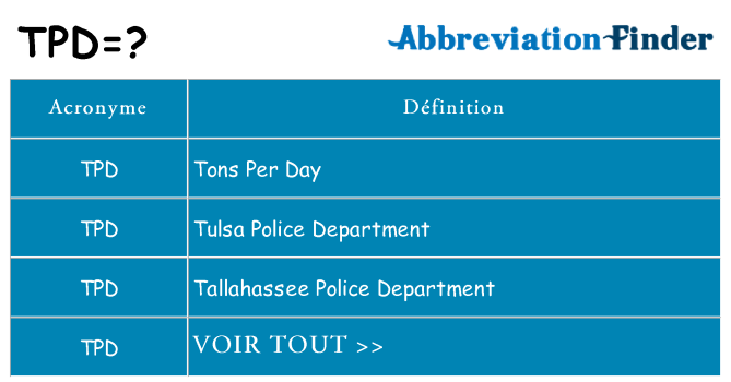 Ce que signifie le sigle pour tpd