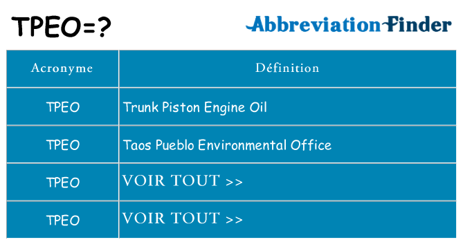 Ce que signifie le sigle pour tpeo