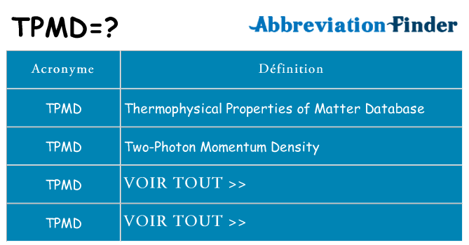 Ce que signifie le sigle pour tpmd