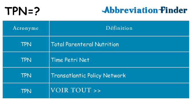 Ce que signifie le sigle pour tpn
