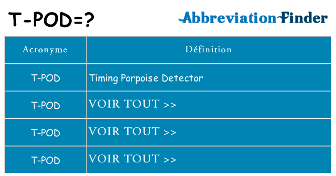 Ce que signifie le sigle pour t-pod