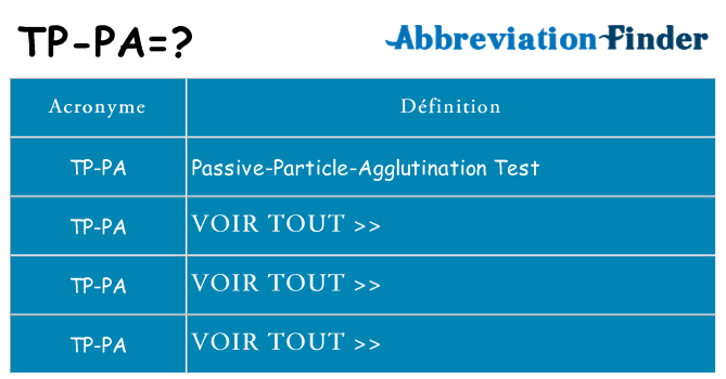 Ce que signifie le sigle pour tp-pa