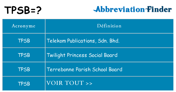 Ce que signifie le sigle pour tpsb