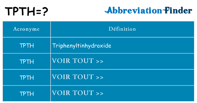 Ce que signifie le sigle pour tpth