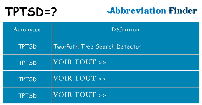 Ce que signifie le sigle pour tptsd