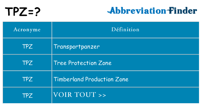 Ce que signifie le sigle pour tpz