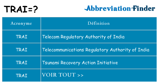 Ce que signifie le sigle pour trai