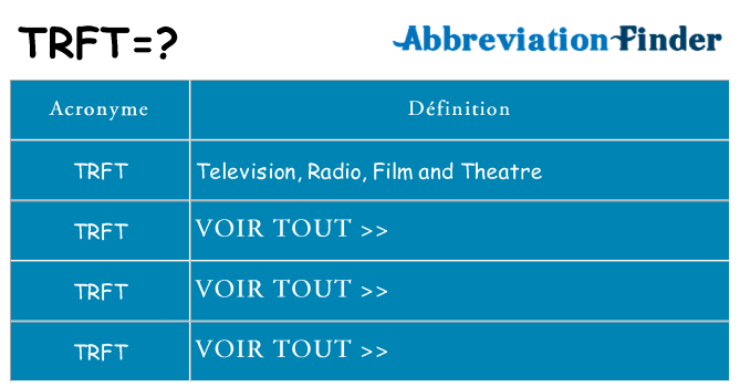 Ce que signifie le sigle pour trft