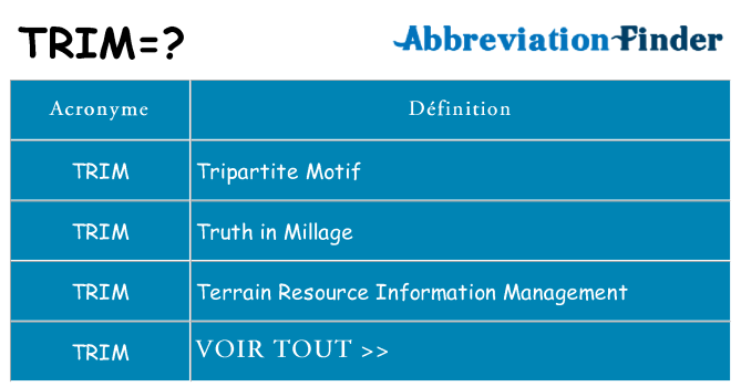 Ce que signifie le sigle pour trim