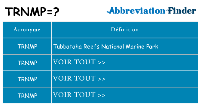 Ce que signifie le sigle pour trnmp
