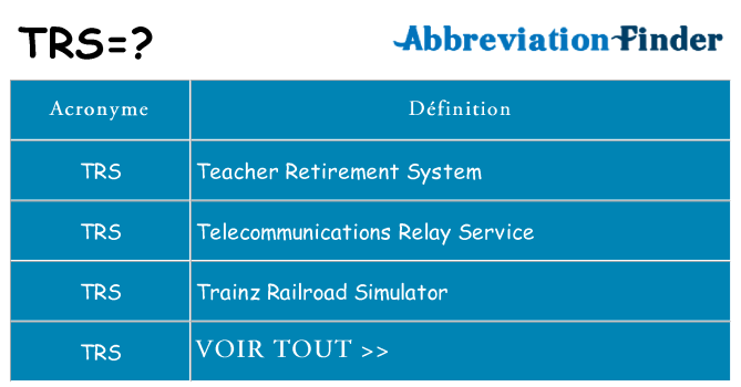 Ce que signifie le sigle pour trs