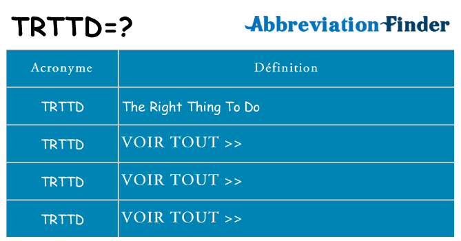 Ce que signifie le sigle pour trttd