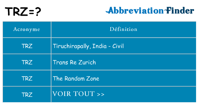 Ce que signifie le sigle pour trz