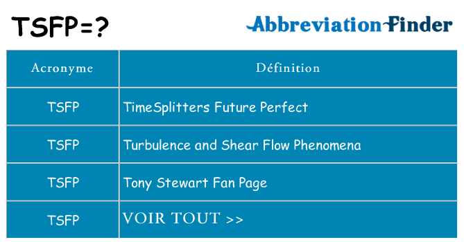 Ce que signifie le sigle pour tsfp