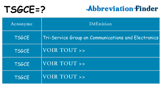 Ce que signifie le sigle pour tsgce