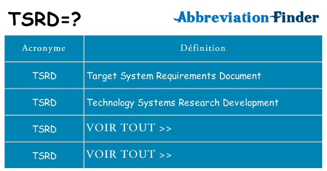 Ce que signifie le sigle pour tsrd
