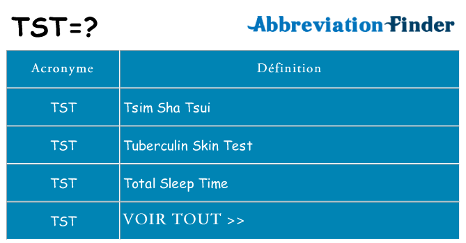 Ce que signifie le sigle pour tst