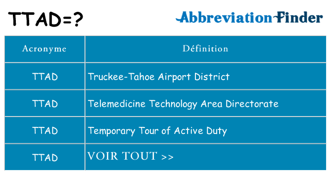 Ce que signifie le sigle pour ttad