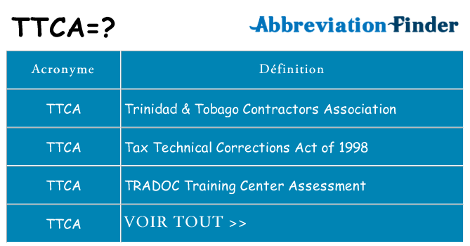 Ce que signifie le sigle pour ttca