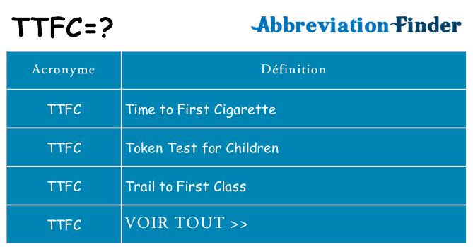 Ce que signifie le sigle pour ttfc