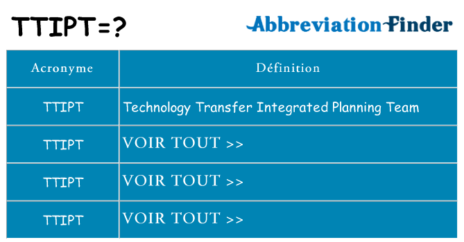 Ce que signifie le sigle pour ttipt