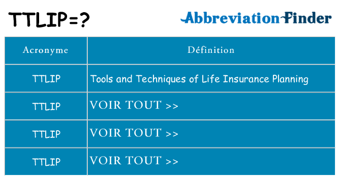 Ce que signifie le sigle pour ttlip