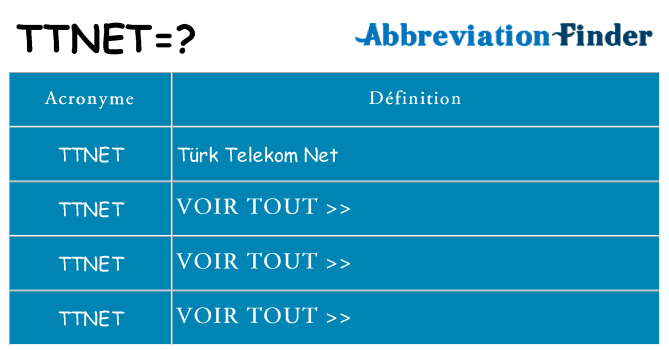 Ce que signifie le sigle pour ttnet