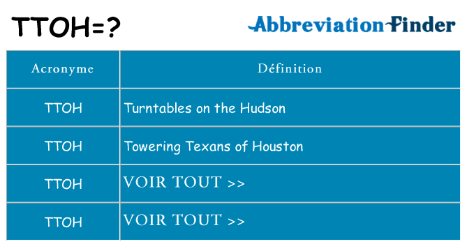 Ce que signifie le sigle pour ttoh