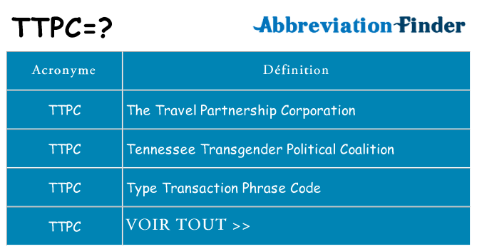 Ce que signifie le sigle pour ttpc