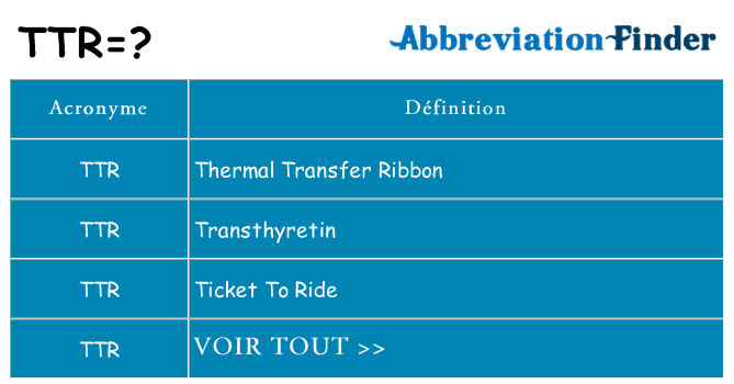 Ce que signifie le sigle pour ttr