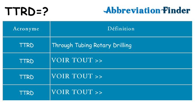 Ce que signifie le sigle pour ttrd