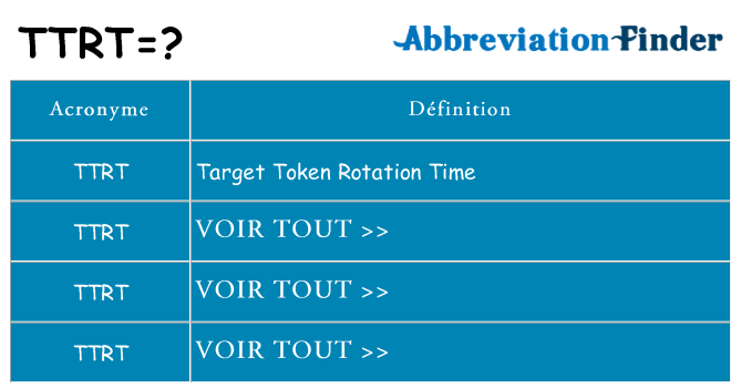 Ce que signifie le sigle pour ttrt