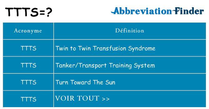 Ce que signifie le sigle pour ttts
