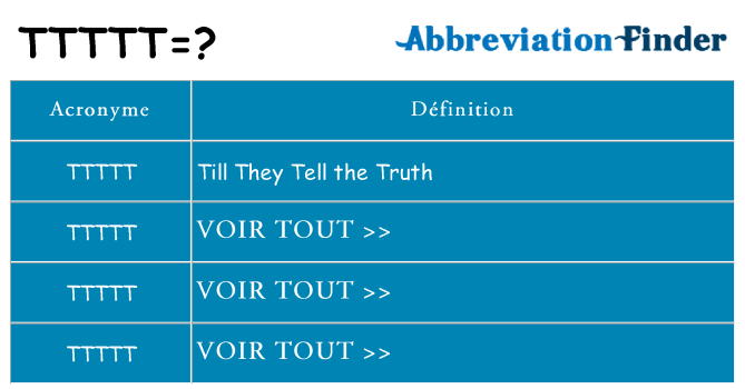 Ce que signifie le sigle pour ttttt