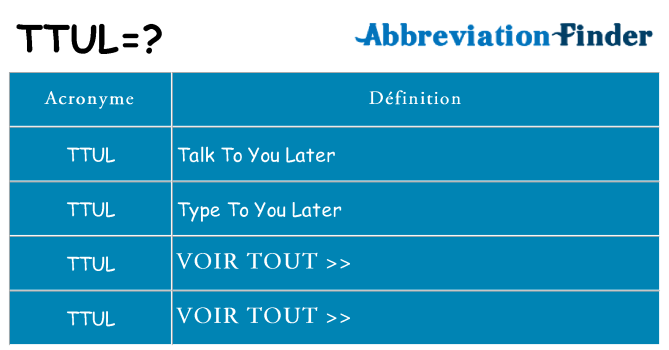 Ce que signifie le sigle pour ttul