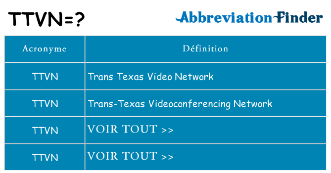 Ce que signifie le sigle pour ttvn