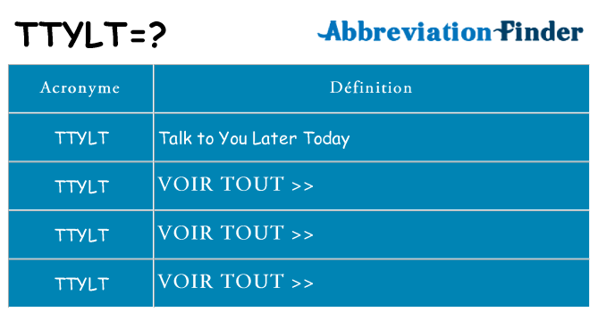 Ce que signifie le sigle pour ttylt