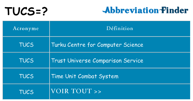 Ce que signifie le sigle pour tucs