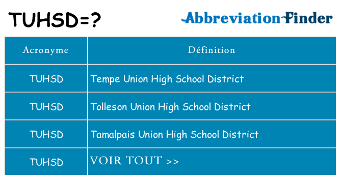 Ce que signifie le sigle pour tuhsd