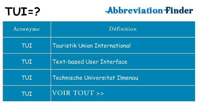 Ce que signifie le sigle pour tui
