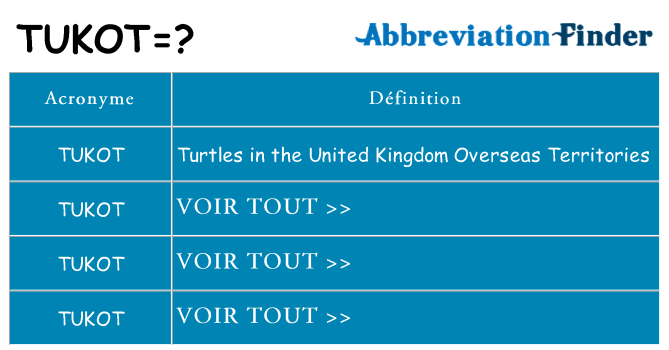 Ce que signifie le sigle pour tukot