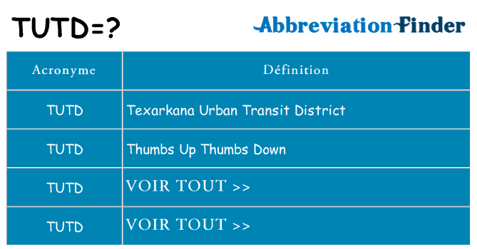 Ce que signifie le sigle pour tutd