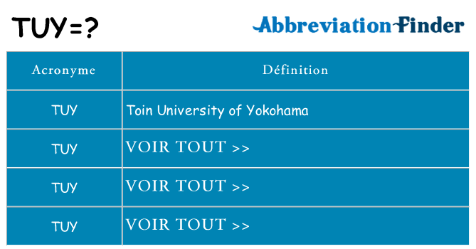 Ce que signifie le sigle pour tuy