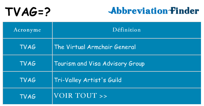 Ce que signifie le sigle pour tvag