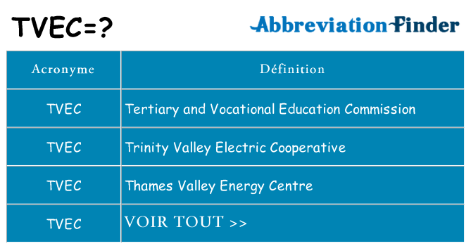 Ce que signifie le sigle pour tvec