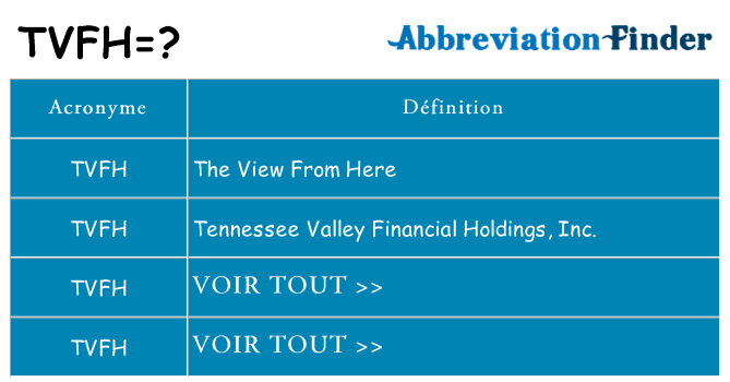 Ce que signifie le sigle pour tvfh