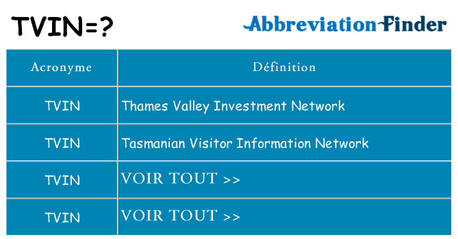 Ce que signifie le sigle pour tvin